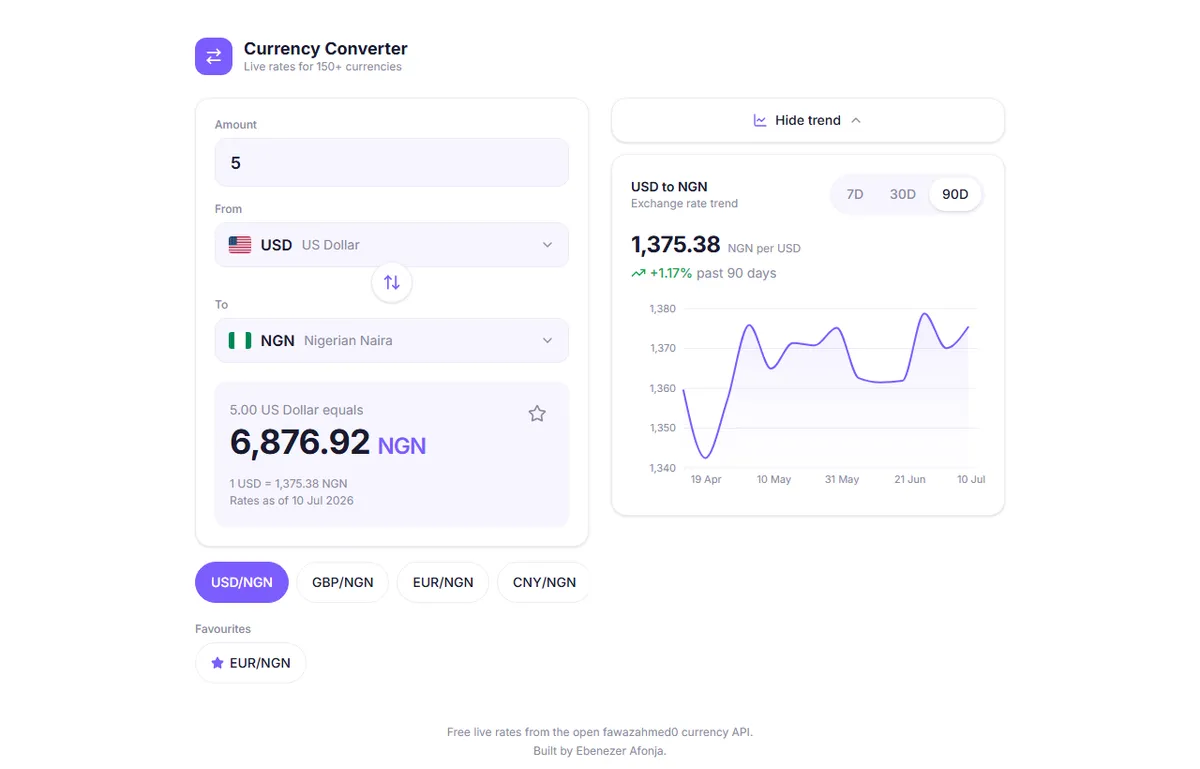 Currency Converter